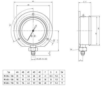 Manometar 1/4" SAE donja strana, za R22, R134a, R404A i R407C