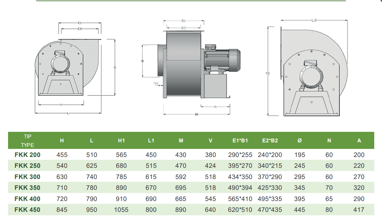 CENTRIFUGALNI VENTILATOR FKKB 4-200/050 (2400m3/h)