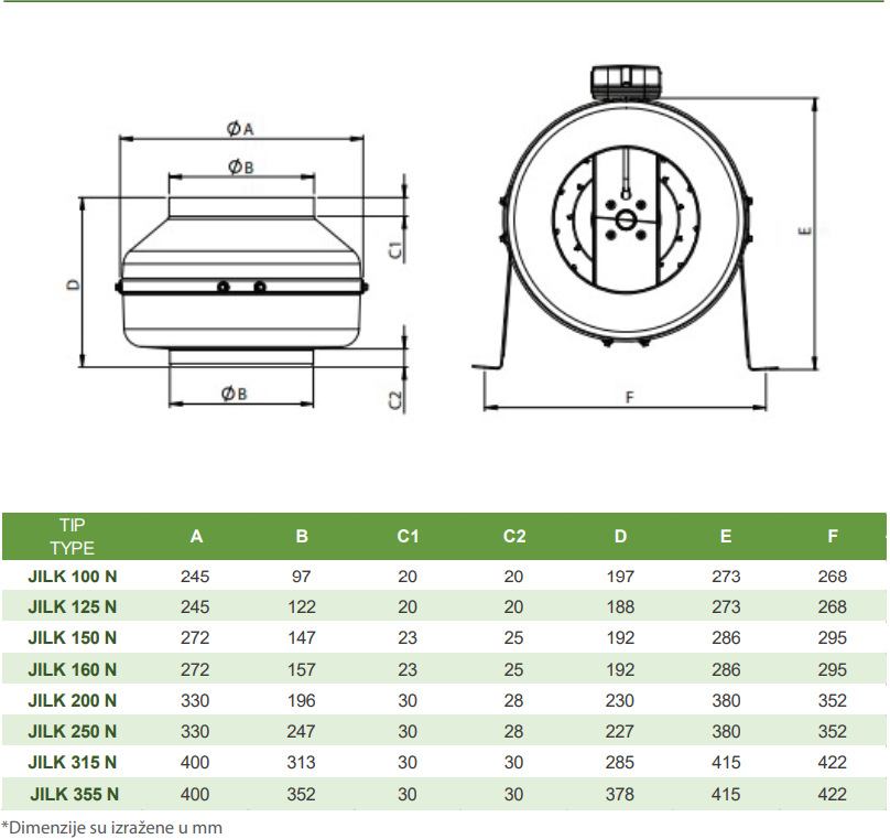 Kanalni ventilator JILK 100 N