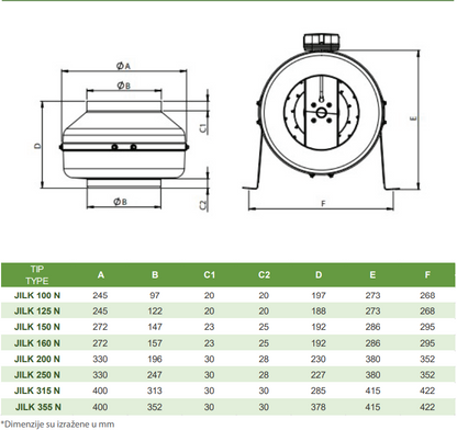 Kanalni ventilator JILK 200-B N