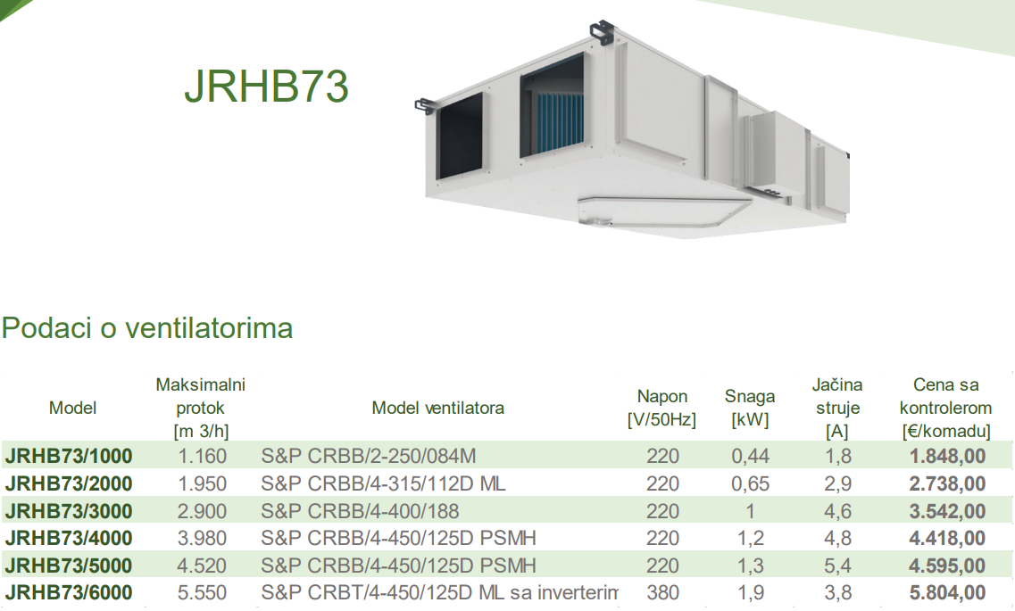 Rekuperatori toplote JRHB73