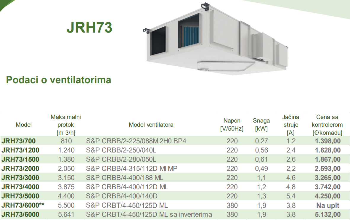 Rekuperatori toplote JRH73