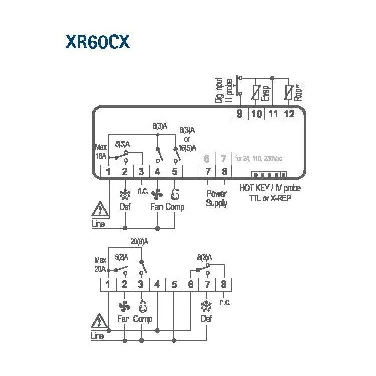 Digitalni kontroler Dixell XR60CX