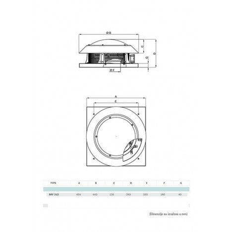 BVN-VENTILATOR BRF 315