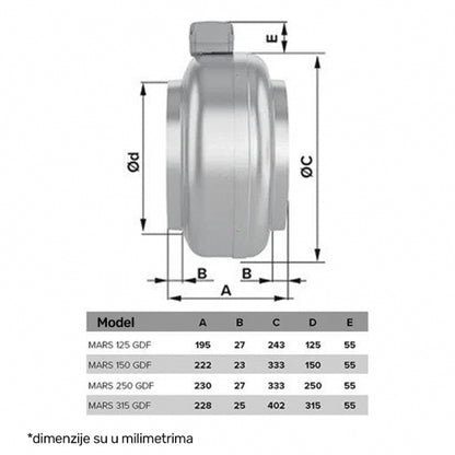 ERA VENTILATOR MARS 125 GDF (WK)