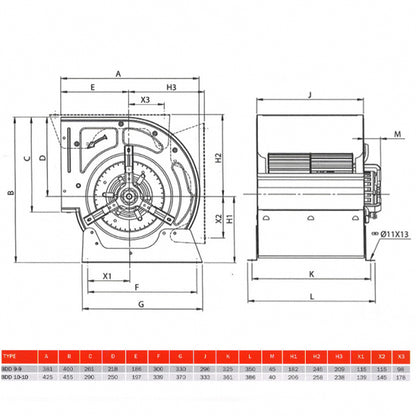 BVN-VENTILATOR BDD 9/9