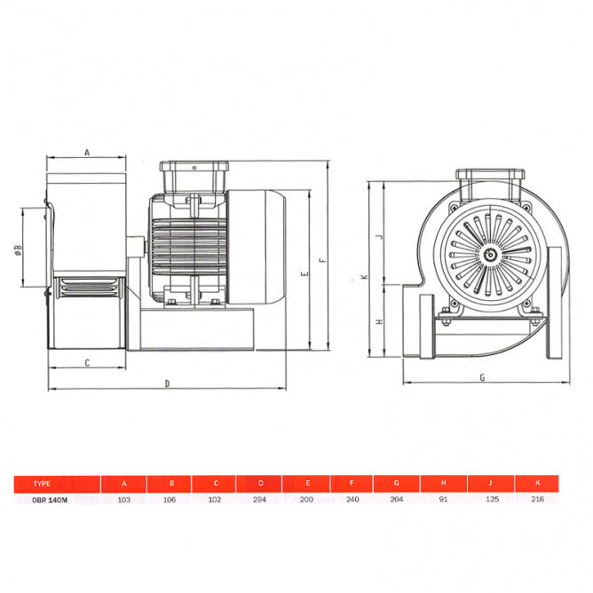 BVN-VENTILATOR OBR 140M-2K