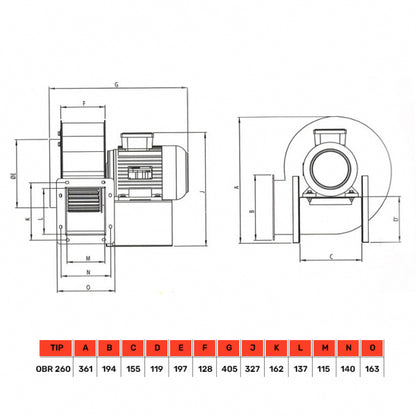 BVN-VENTILATOR OBR 260M-2K