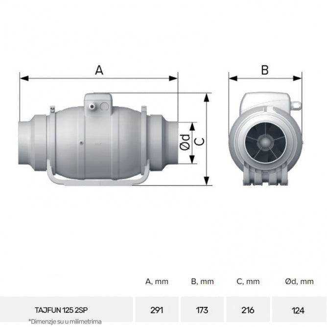 ERA VENTILATOR TYPHOON 125 TURBINA