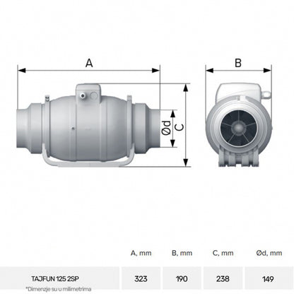 ERA VENTILATOR TYPHOON 150 TURBINA